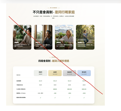 社區健康推廣活動